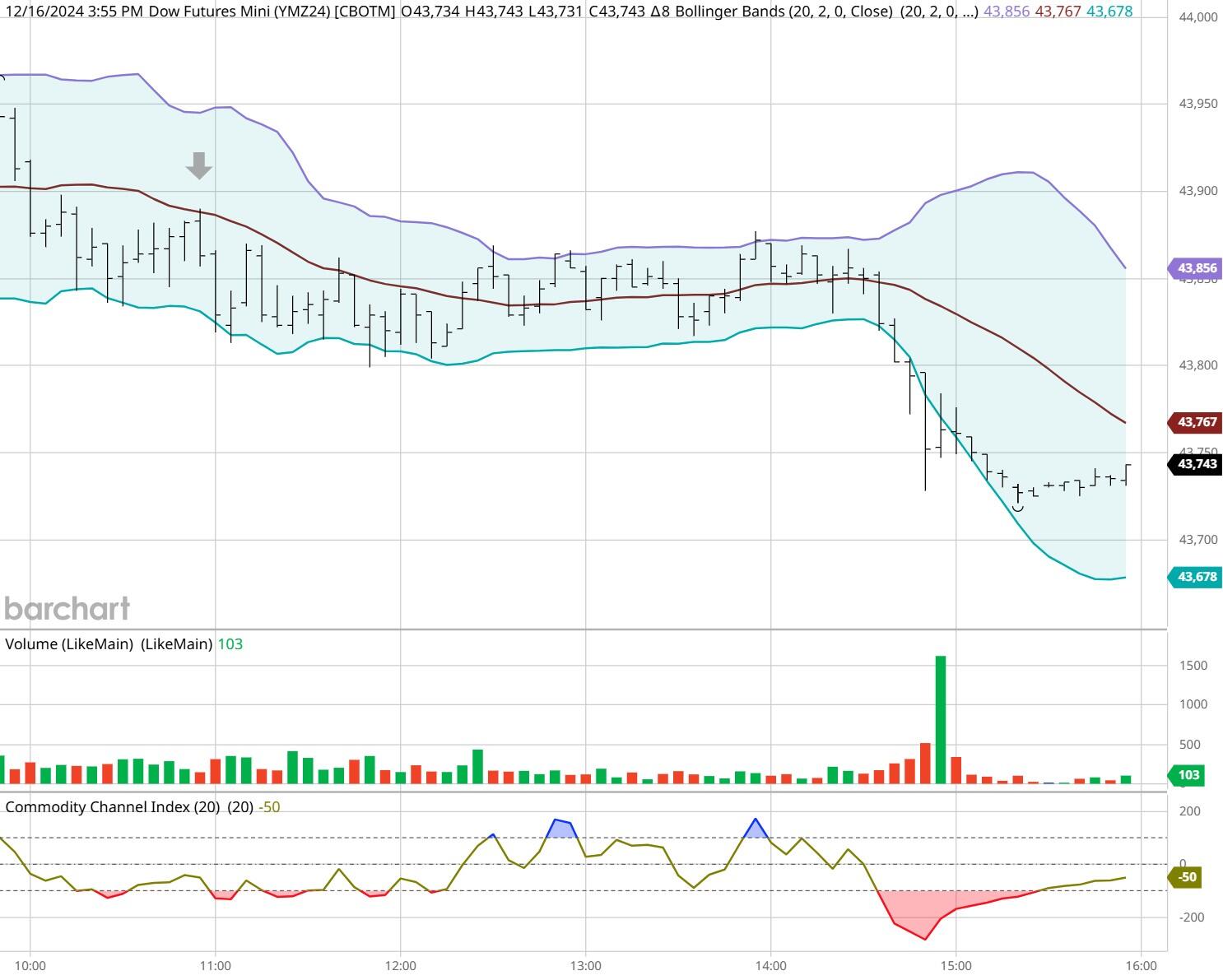 快讯丨贵港市党建引领基层治理协调机制第二次全体会议召开 朱会东主持并讲话