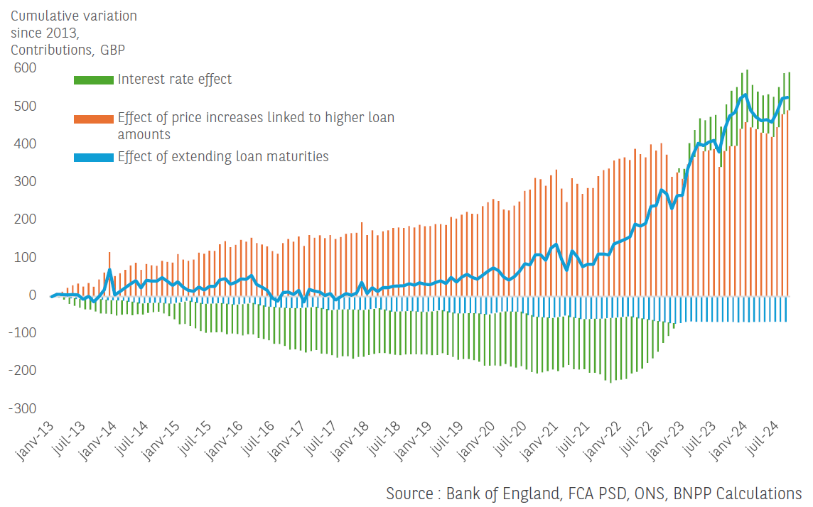 构建协同化跨省交叉巡回检察工作机制