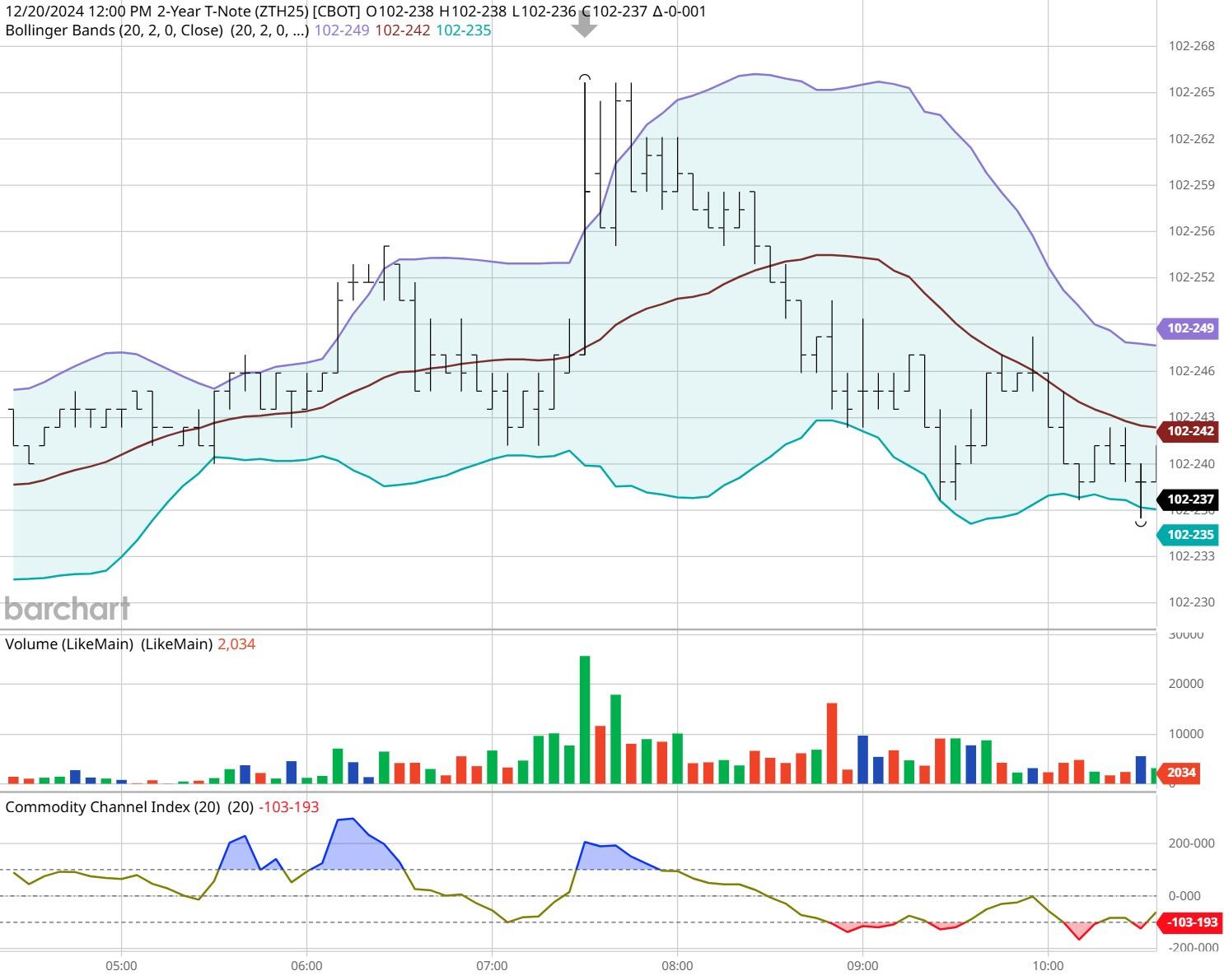 南木镇：春分时节插秧忙